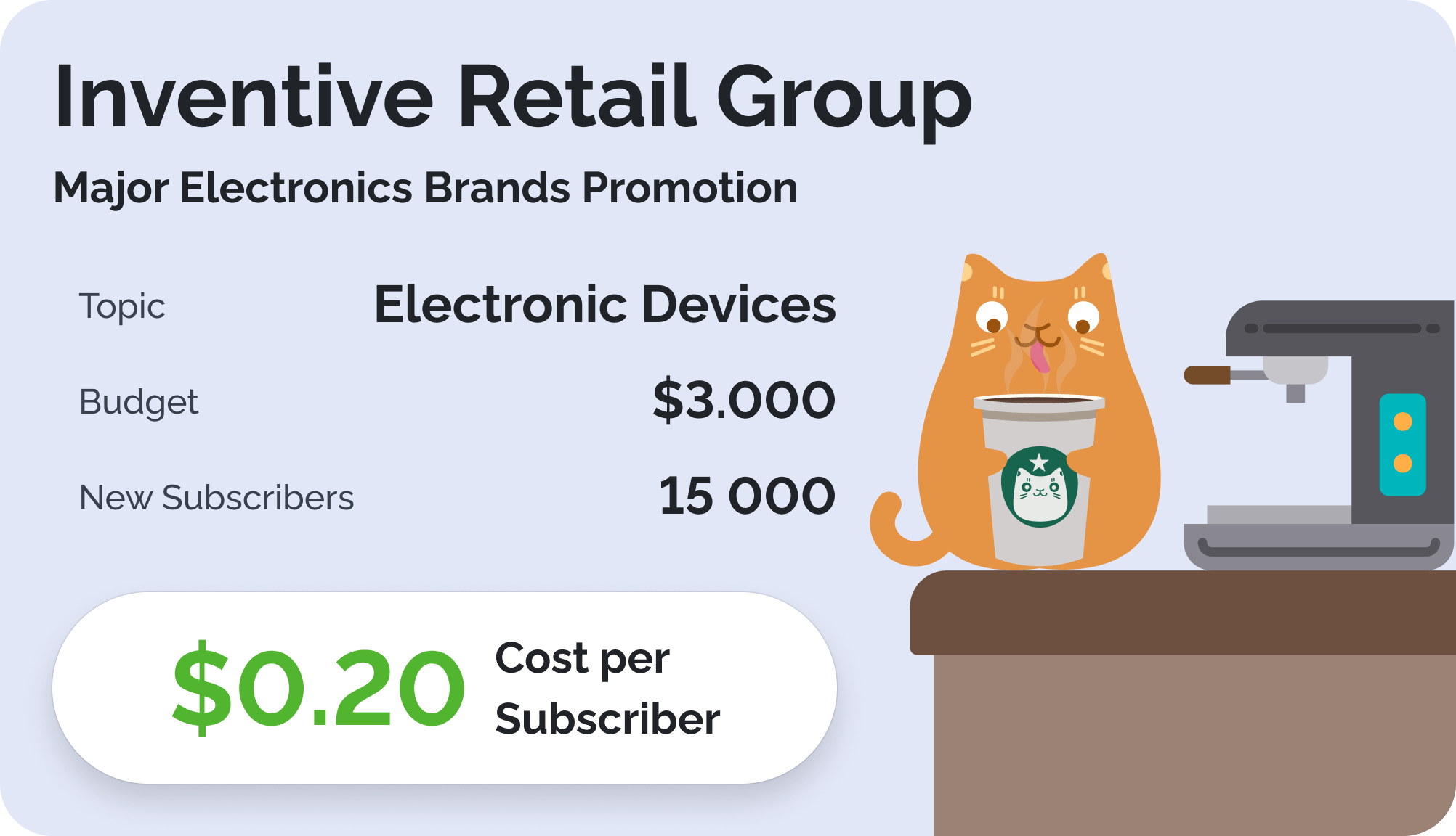 Telega.io — Telegram channels advertising exchange