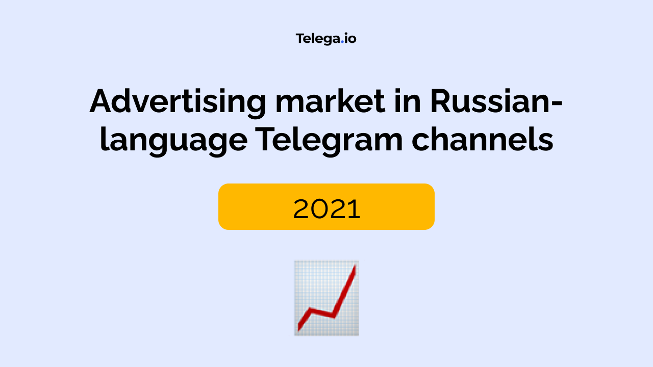 Russia: Telegram ad CPM by category 2022