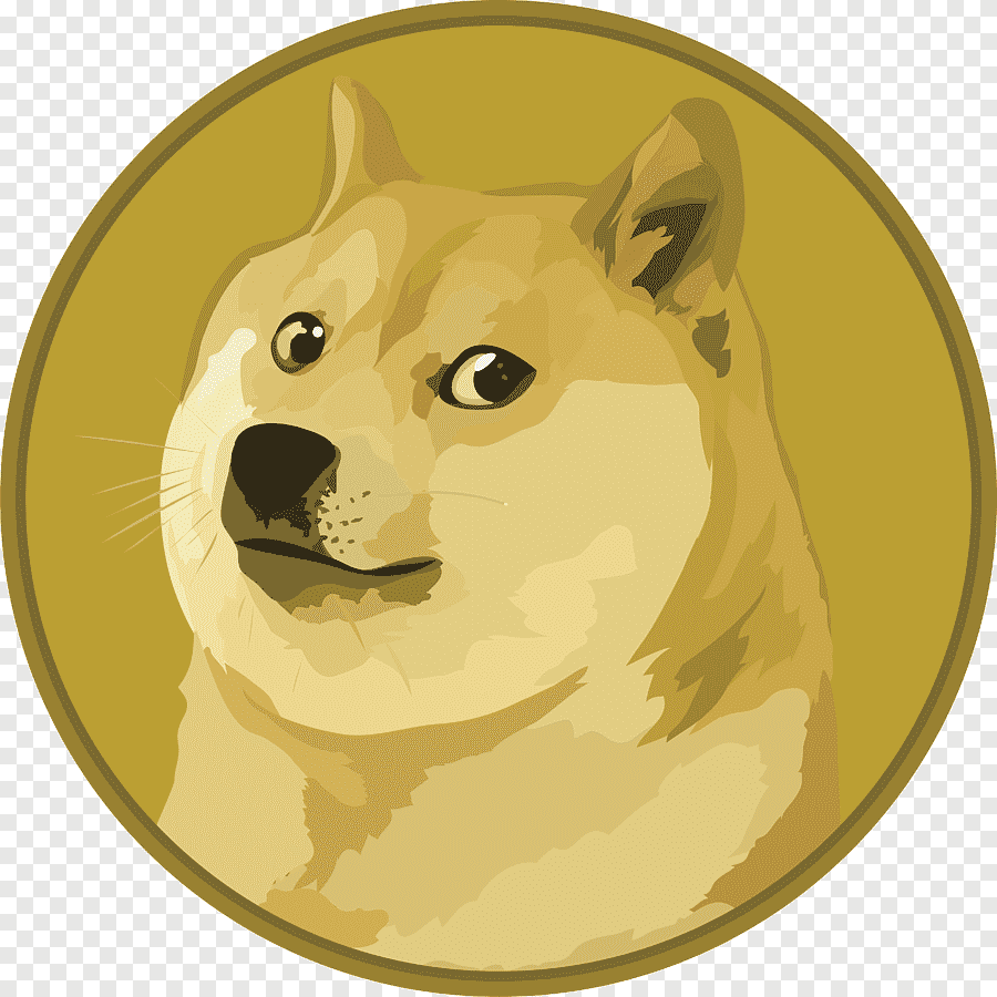 Advertising in Telegram. Telegram Channel logo "Crypto Memes" Advertising in Telegram. Telegram Channel logo @sinhalajoke